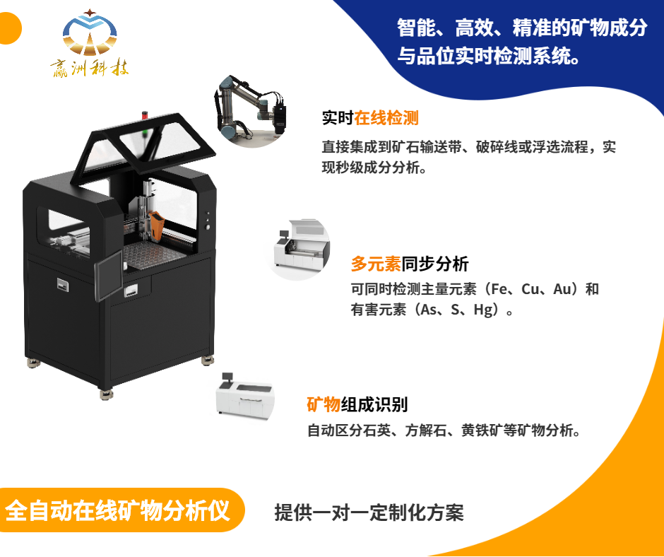 尾矿变资源的破局利器：全自动在线矿物分析仪