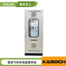 非分散紅外（NDIR）溫室氣體在線監測儀