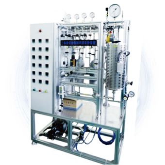 二氧化碳加氫制甲醇裝置反應(yīng)器