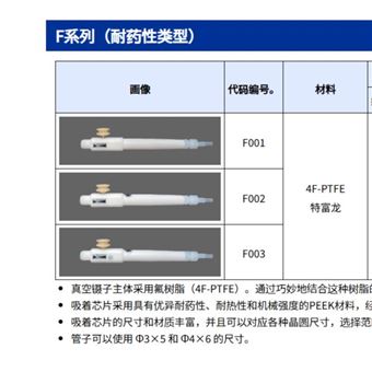 C002日本FLUORO福乐真空镊子C系列