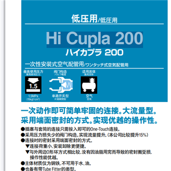 Hi Cupla 200日本日东工器NITTO KOHKI  编制软管用