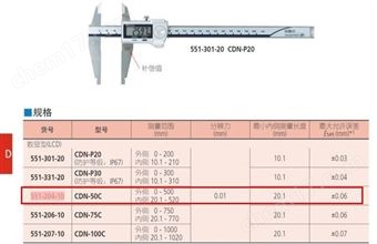 551-301-20三豐Mitutoyo圓弧數(shù)顯游標(biāo)卡尺551-204-10
