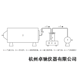 吸收裝置土壤有機(jī)碳測(cè)定燃燒爐 658-2013