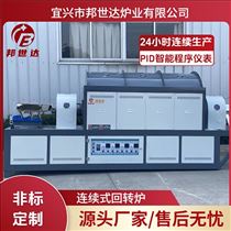 BLXG-36-111100℃连续式钝化炉 回转窑