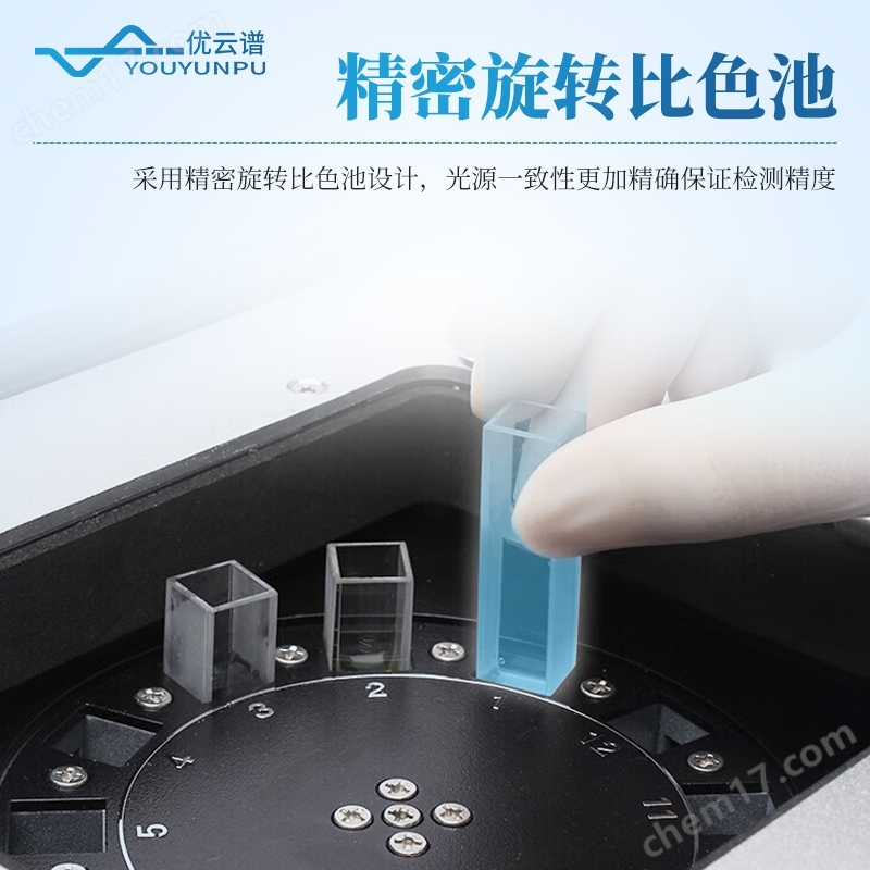 肥料有機質(zhì)含量測定儀