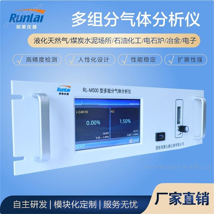 多組份氣體分析儀多少錢