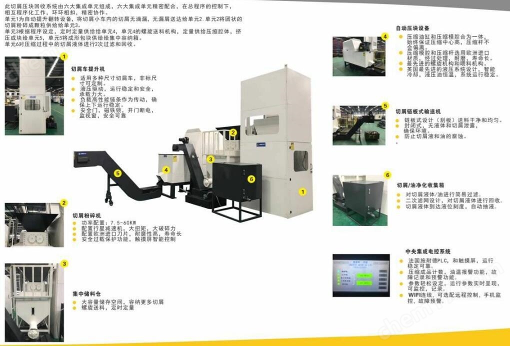 机加工铸铁屑压饼机
