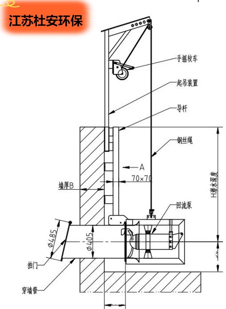 QJB-W30潜水回流泵出厂检测报告