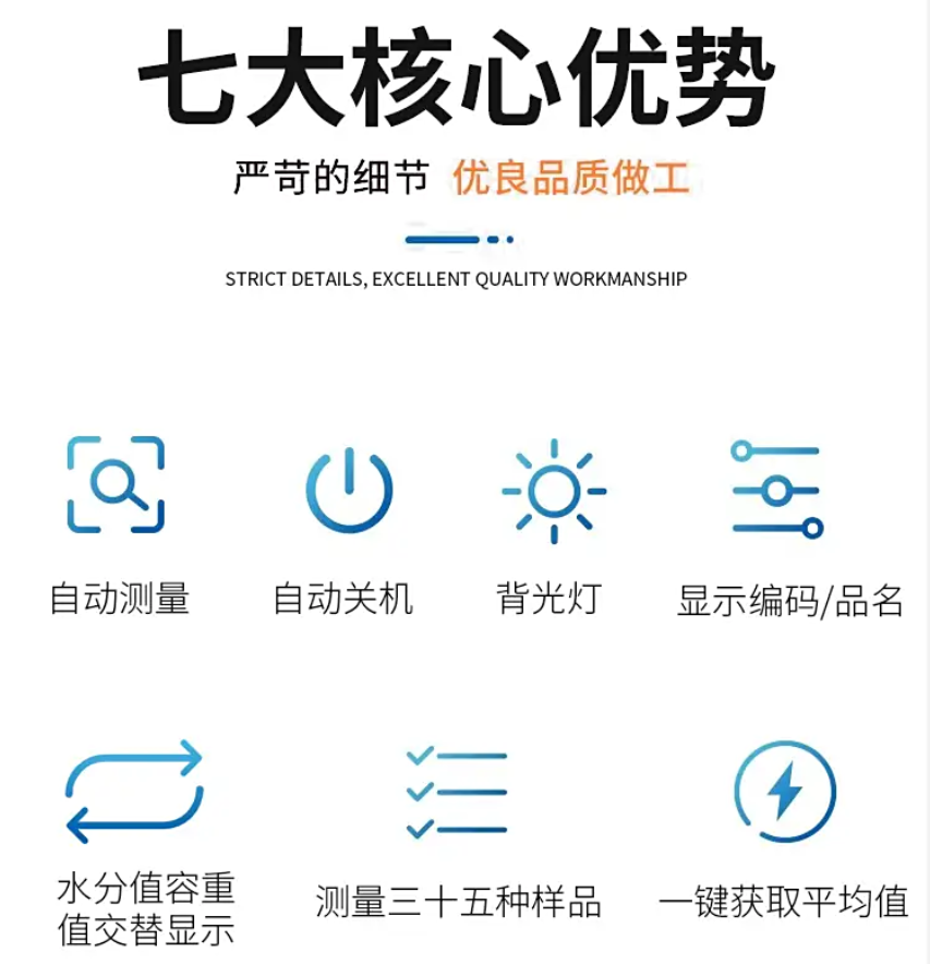 日本KETT新产品谷物水分测量仪PM-888-X推出