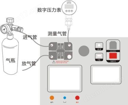 SF6氣體密度繼電器測試儀