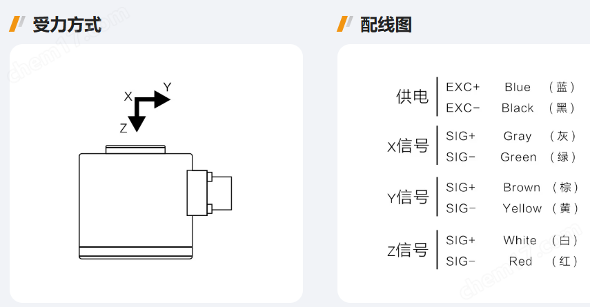多維力傳感器