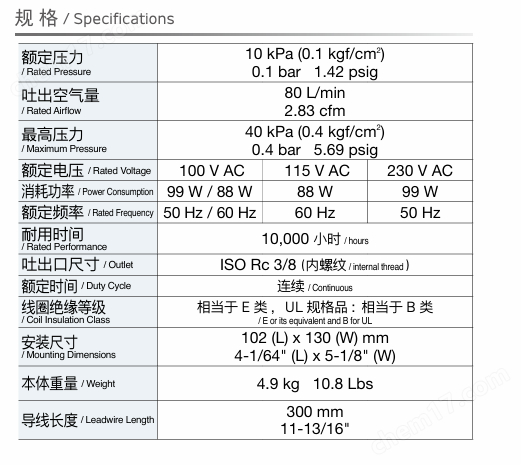 NITTO日東工器AC線性活塞驅(qū)動壓縮泵低壓