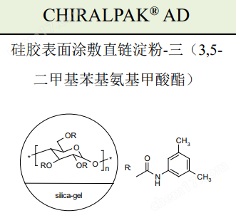 Daicel CHIRALPAK AD 手性色譜柱