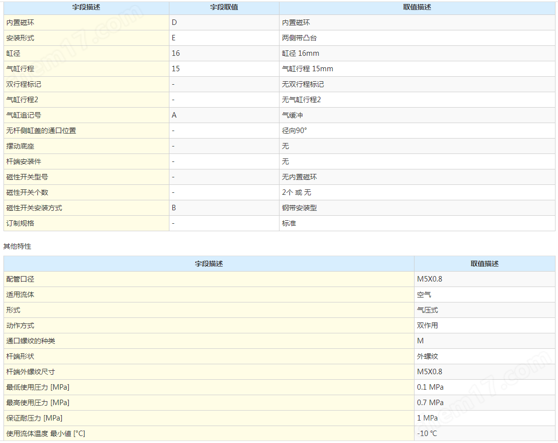 image.png SMC氣缸 原裝供應