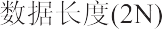 风速风量变送器