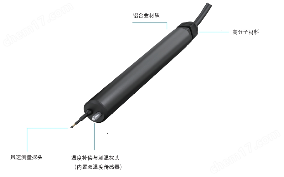 風(fēng)速傳感器