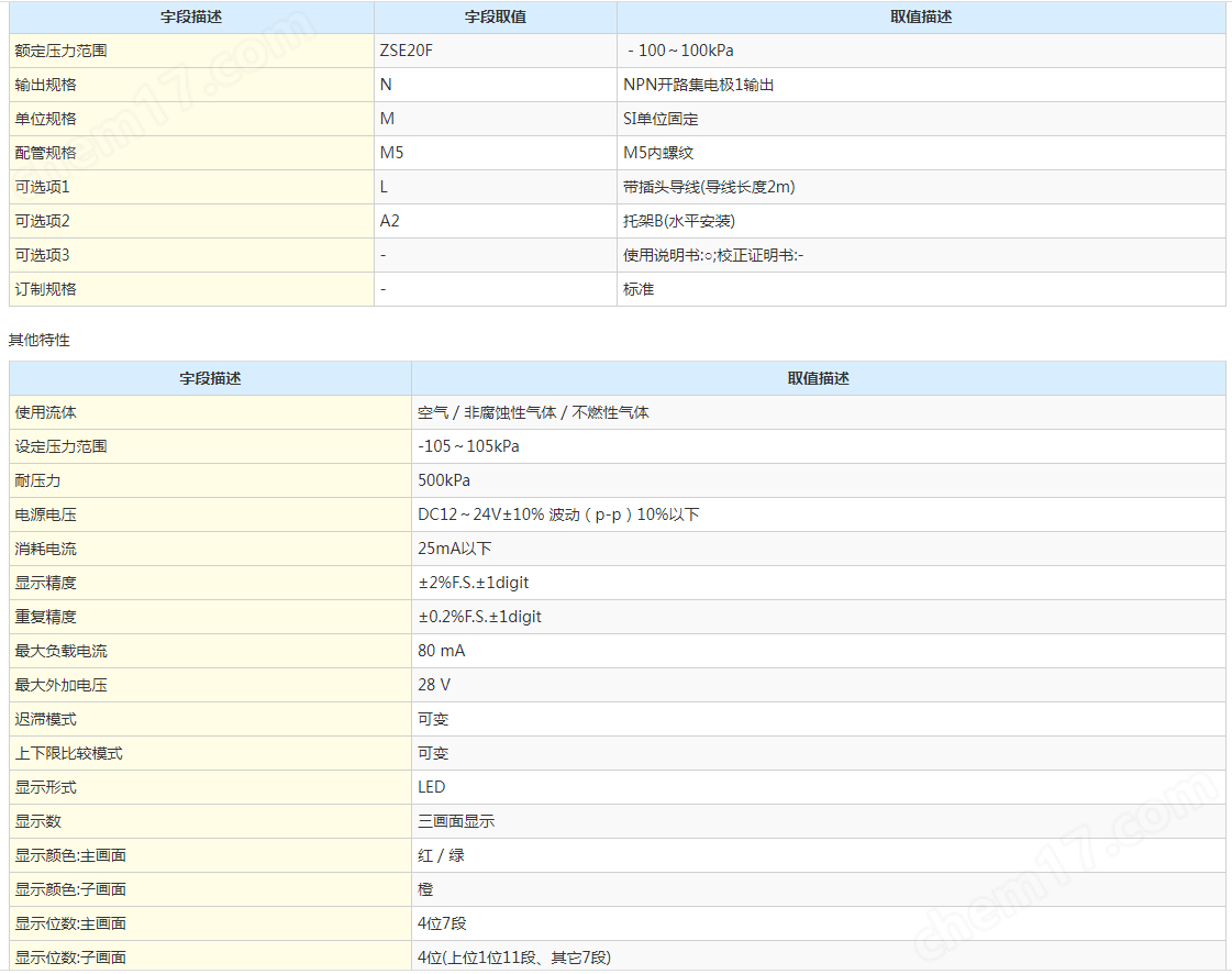 image.png SMC壓力開關 原裝供應