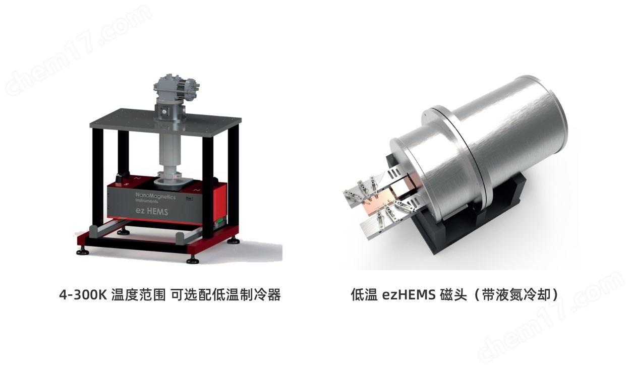ezHEMS 霍爾效應測量系統