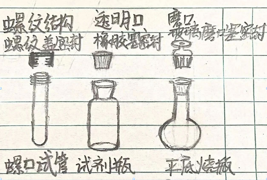 實(shí)驗(yàn)室玻璃器皿瓶口常用密封方式