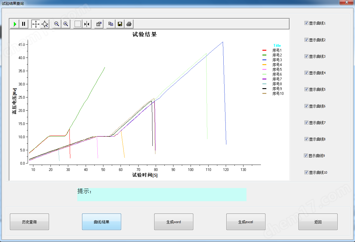<strong>JKJC-150KV型電壓擊穿試驗(yàn)儀</strong>5.png JKJC-150KV型電壓擊穿試驗(yàn)儀