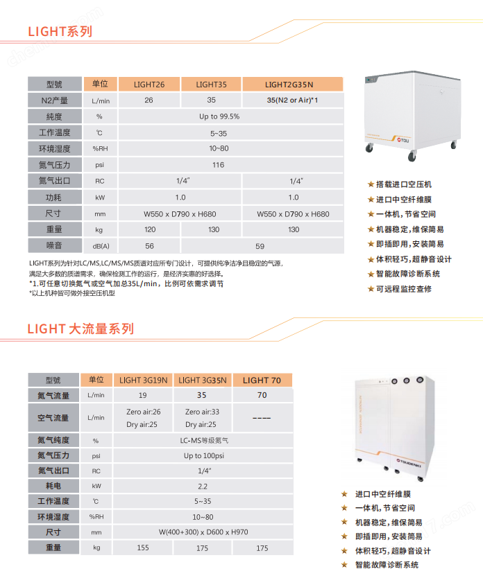 東宇LIGHT系列氮?dú)獍l(fā)生器