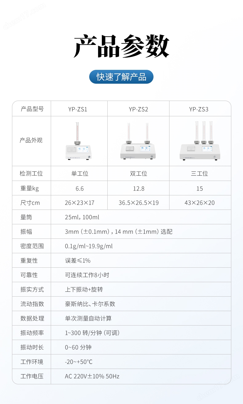 振實(shí)密度計(jì)