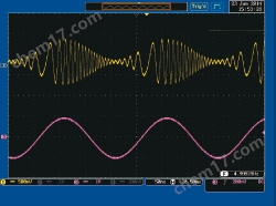日本NF WF1981/WF1982 信號(hào)發(fā)生器