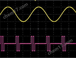日本NF WF1981/WF1982 信號(hào)發(fā)生器