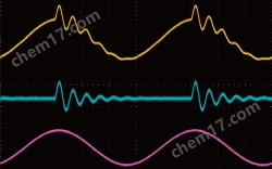 日本NF WF1981/WF1982 信號(hào)發(fā)生器