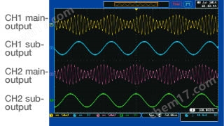 日本NF WF1981/WF1982 信號(hào)發(fā)生器