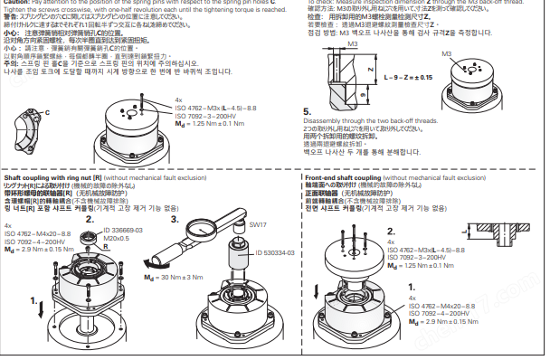 角度光柵編碼器1244630-01(RCN2591F16384)