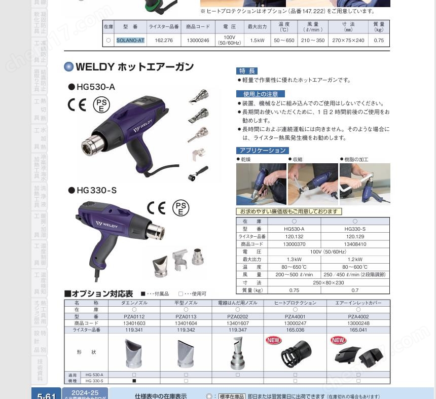 HAKKO八光  Solano AT/WELDY 熱風(fēng)槍