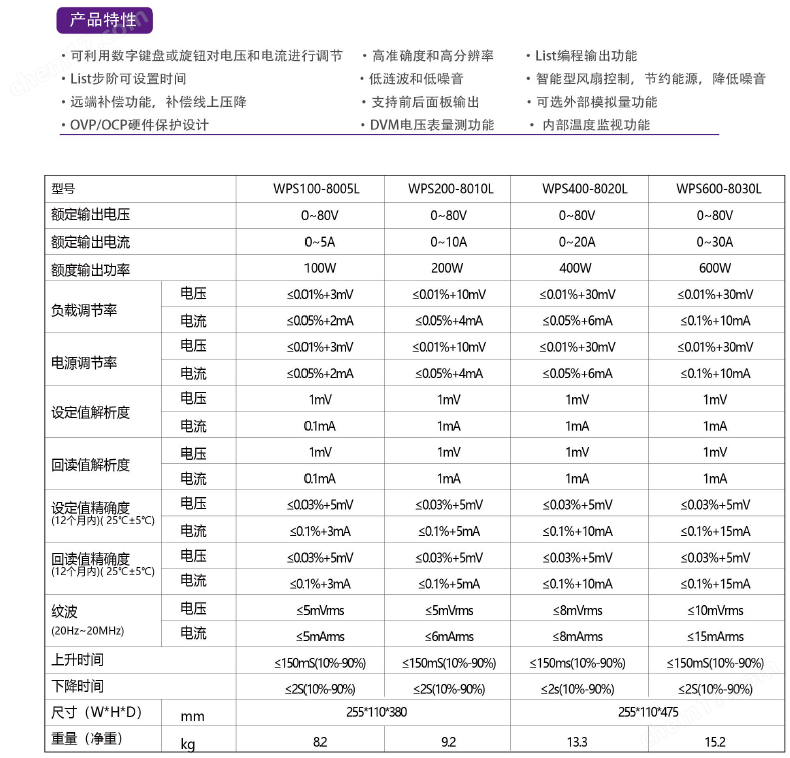 寬范圍可編程直流電源