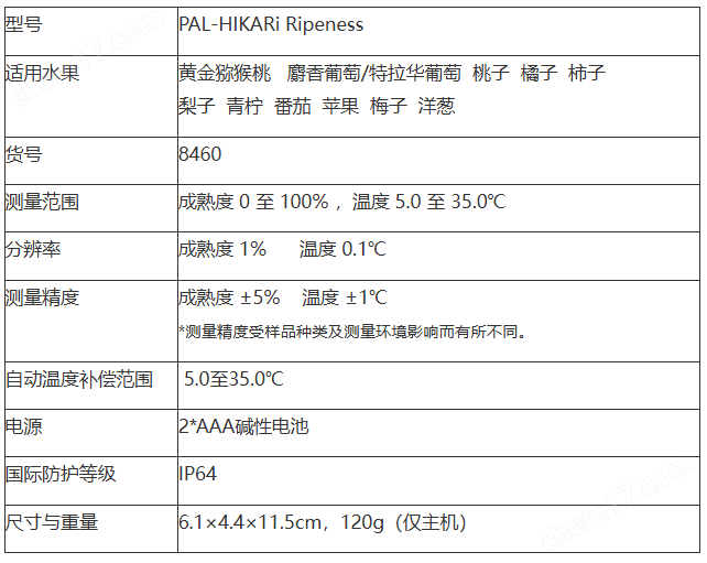 水果成熟度檢測儀