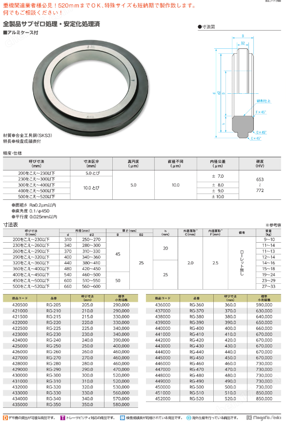 SK新瀉精機 大直徑鋼制環(huán)規(guī) 內(nèi)徑測量儀器