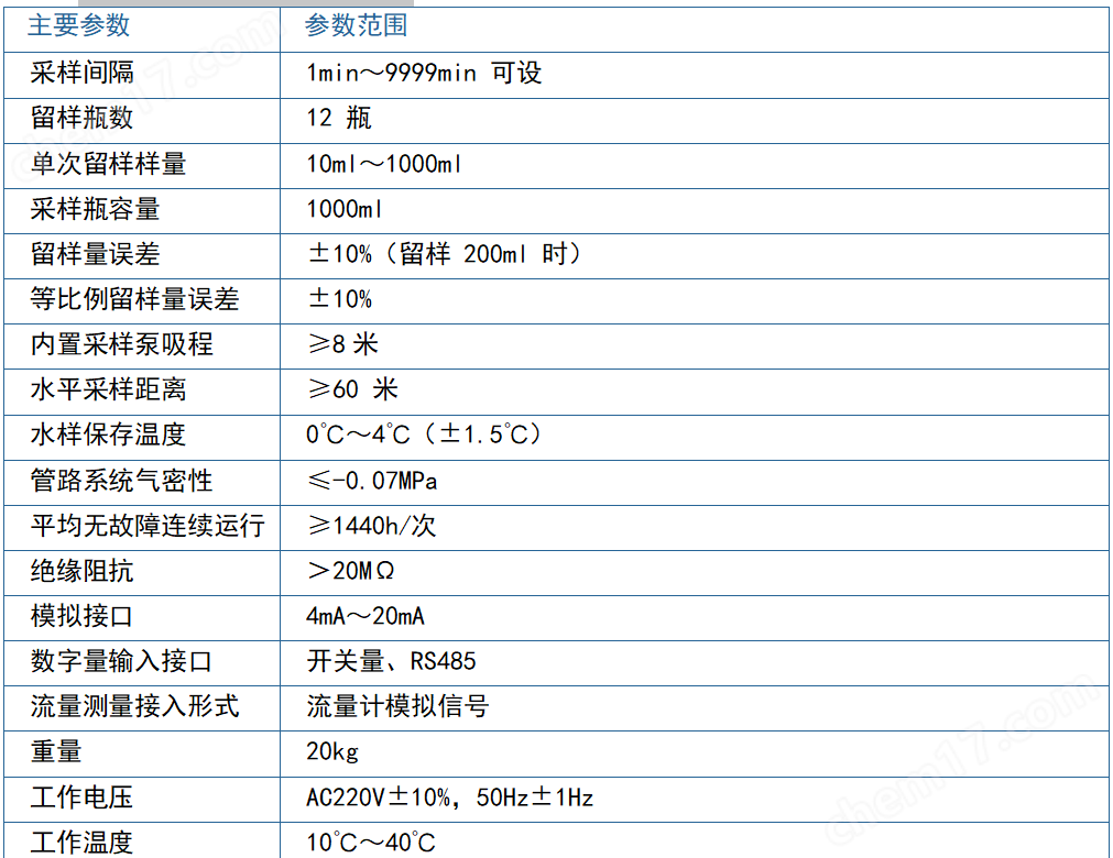 水采樣設(shè)備 便攜式水質(zhì)自動(dòng)采樣器