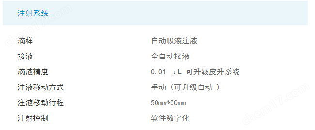 晶圓半導體接觸角測試儀