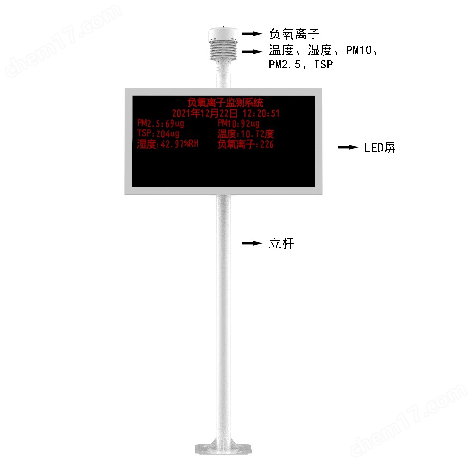 景区负氧离子监测仪器