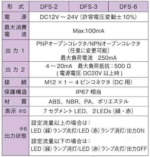 日本ASK電磁流量傳感器DFS-6-0