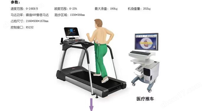 運動平板運動