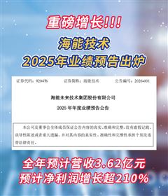 凈利潤大幅增長！海能技術發布2025年業績預告