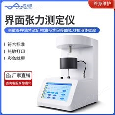 鉑環(huán)法/鉑板法/表界面張力儀