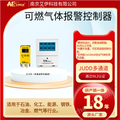 固定式標(biāo)準(zhǔn)模塊氣體控制器