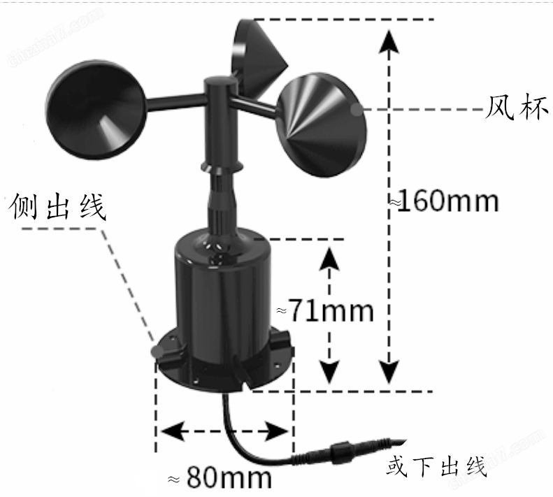 風(fēng)杯.png 三杯式風(fēng)速變送器風(fēng)速儀風(fēng)杯式