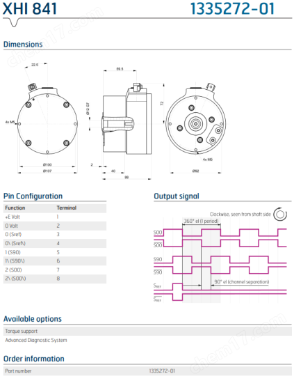 image.png 林德1335272-01 XHI 841 x重型空心軸編碼器
