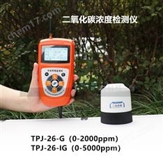 托普云農TPJ-26-IG二氧化碳檢測儀