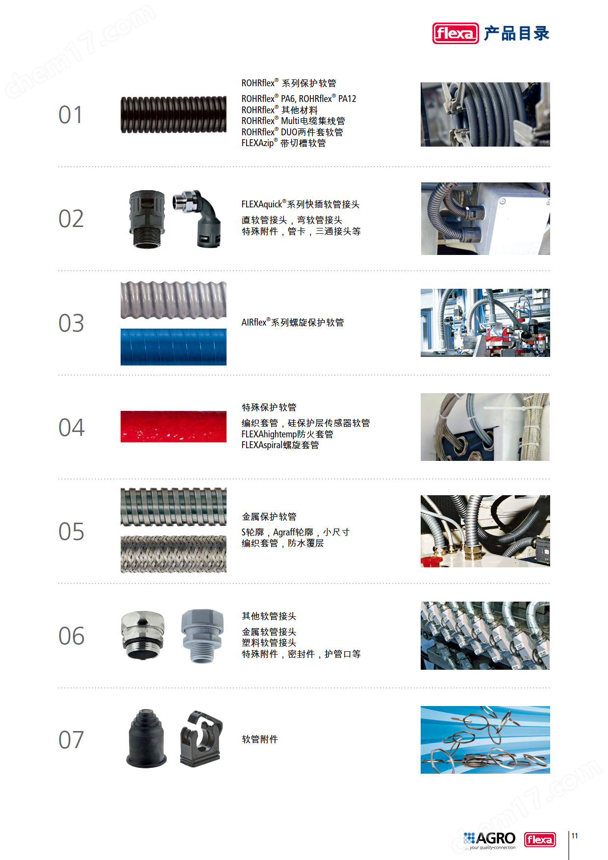 特殊保護(hù)軟管