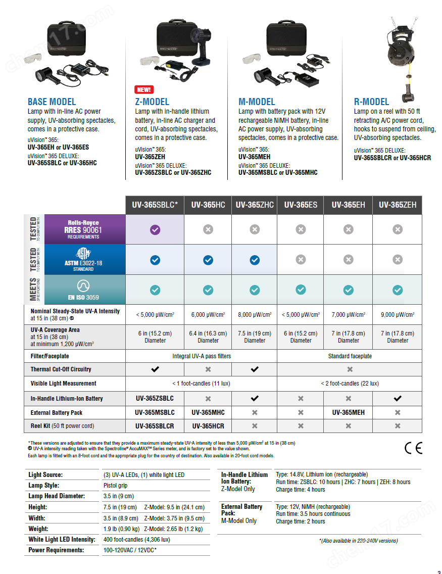 美国SP紫外线探伤灯