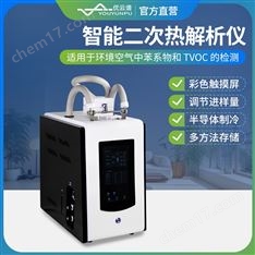 實驗室二次熱解析儀