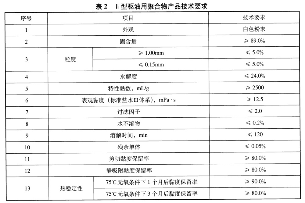 表2.jpg